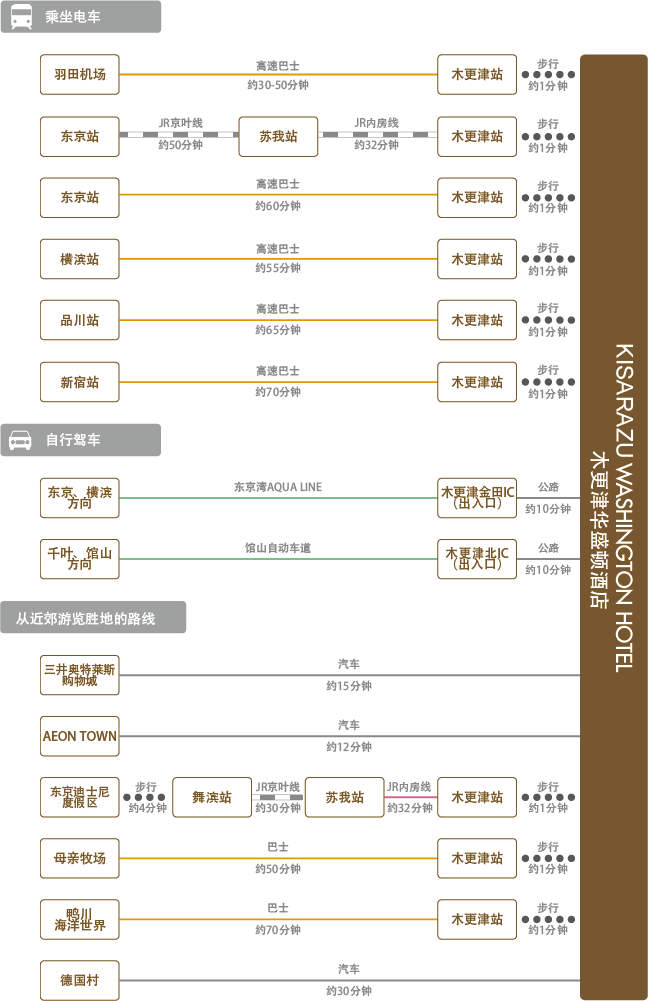 chart_ch